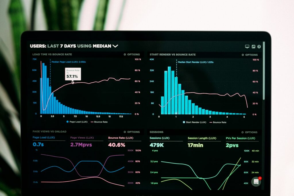 Mesurer ses résultats sur les réseaux sociaux sans être expert
